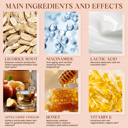 Advanced Purifying Exfoliating Gel