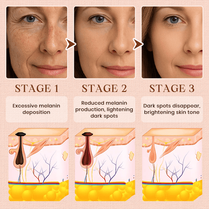 Advanced Purifying Exfoliating Gel