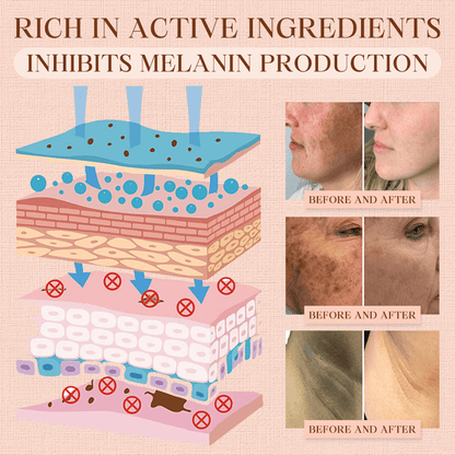 Advanced Purifying Exfoliating Gel