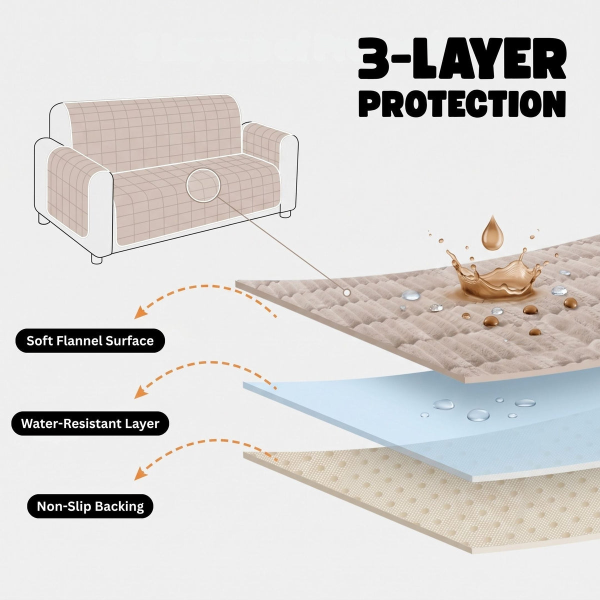 Spill-Resistant Non-Slip 1-Piece Plush Sofa Cover