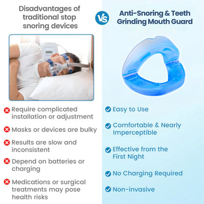 Anti-Snoring & Teeth Grinding Mouth Guard