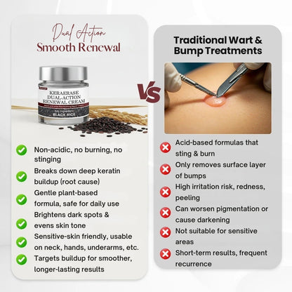 Dual-Action Smooth Renewal Cream