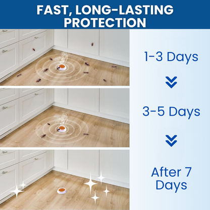 Roach Busters Pro Cockroach Baits