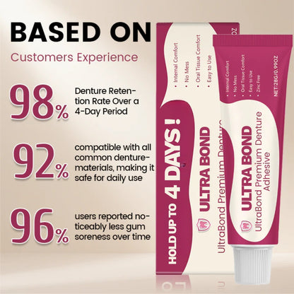 Ultra Bond Denture Adhesive