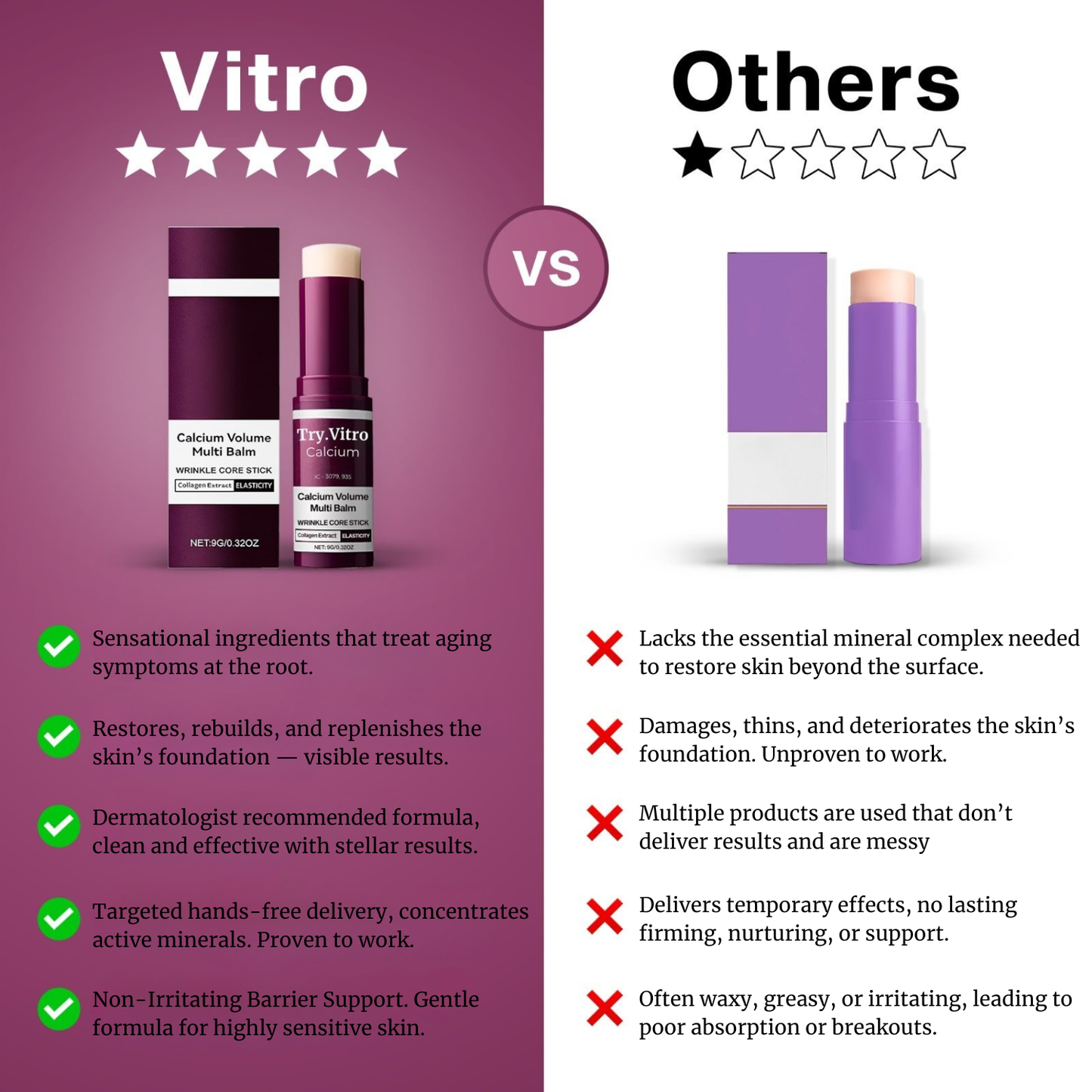 Youth Renewal Multi Balm