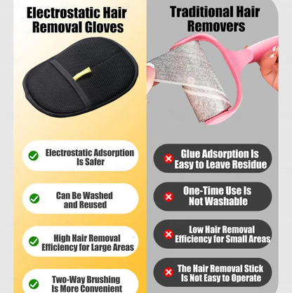 Pet Hair Removal Glove